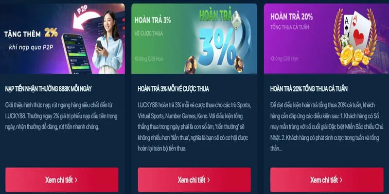 Thưởng nạp tiền lần đầu tại 999ok Win